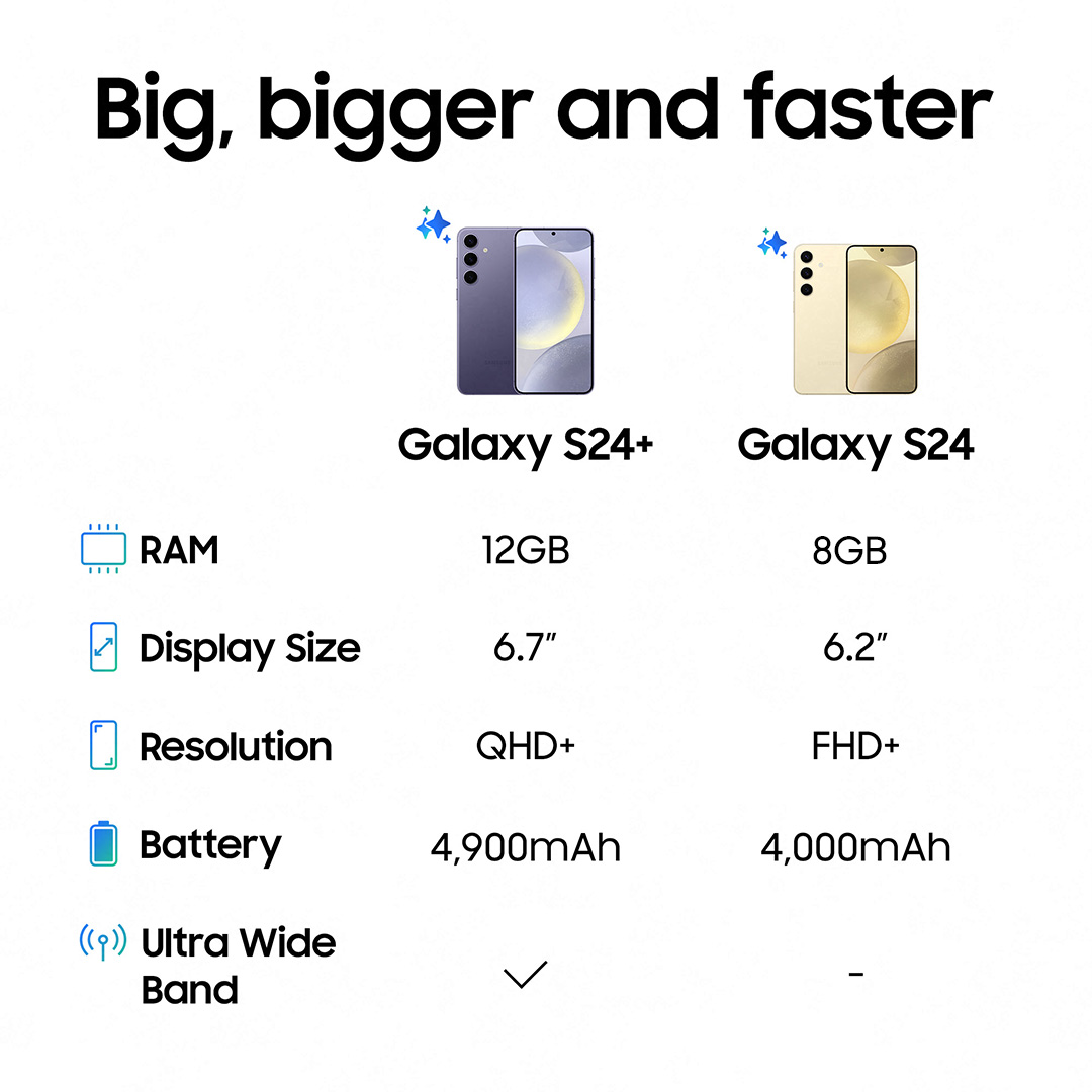 S24 Normal Samsung Galaxy S24 - Harga & Spesifikasi Terbaru 2026 | erafone.com